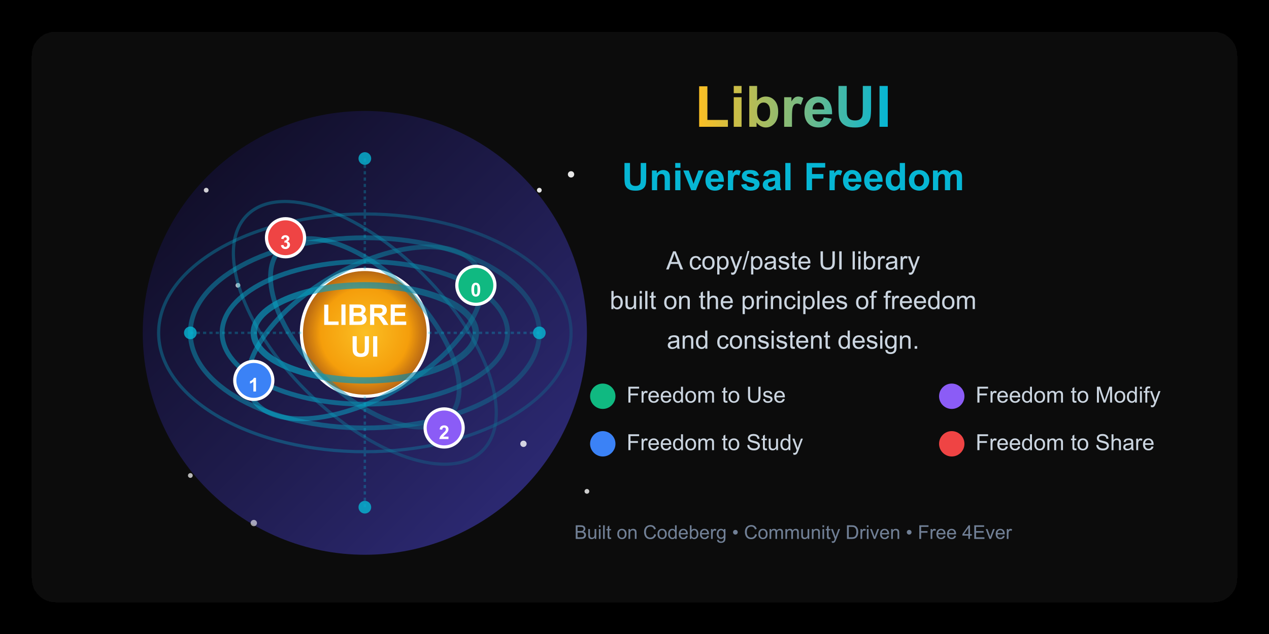 libreui-react.netlify.app image